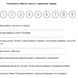 “Станционный смотритель” А. С. Пушкин — изображение 4